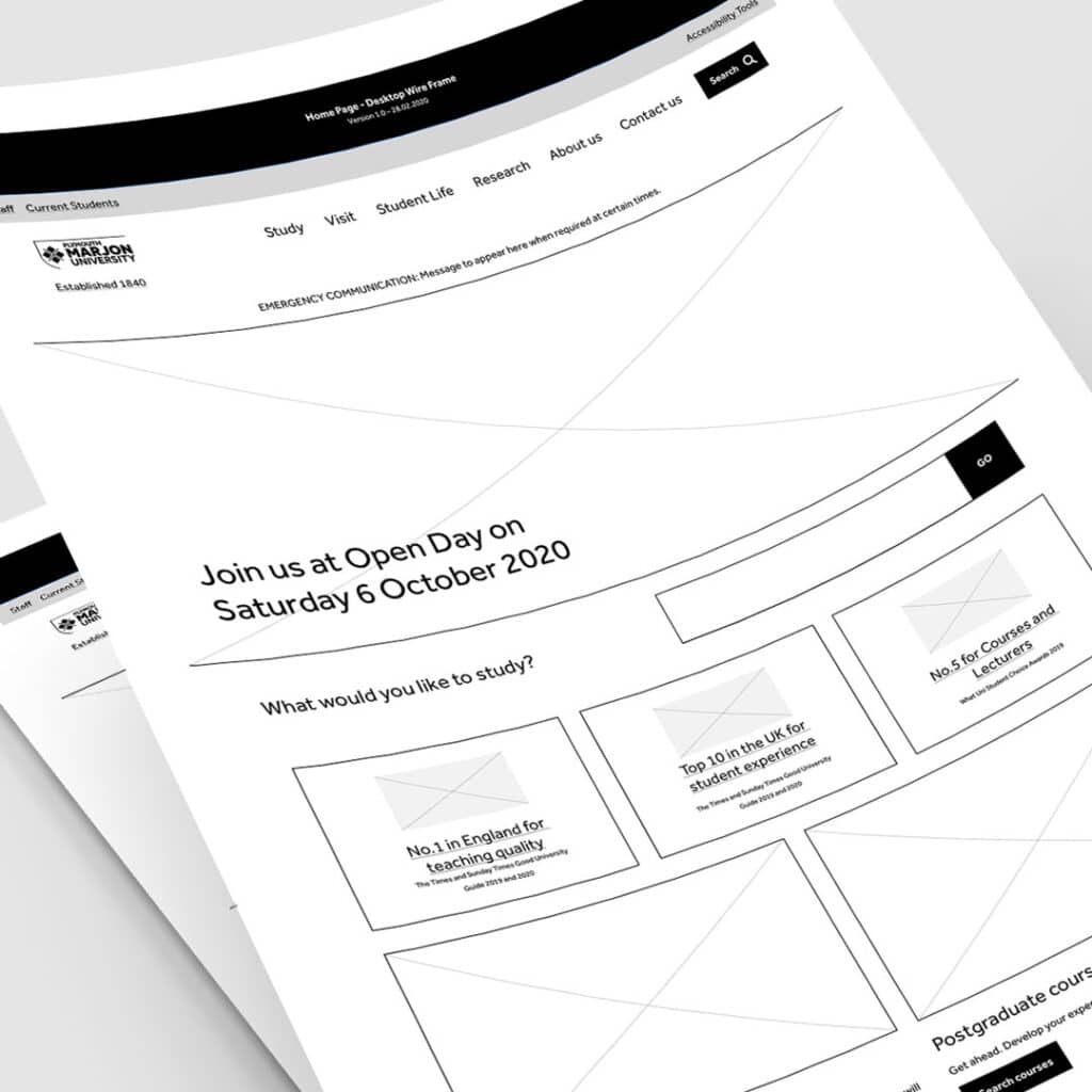 Wire framing a website