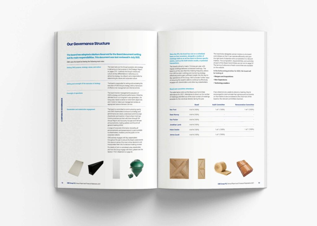 Annual report design Devon